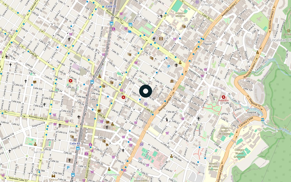 Mapa de ubicación del sitio