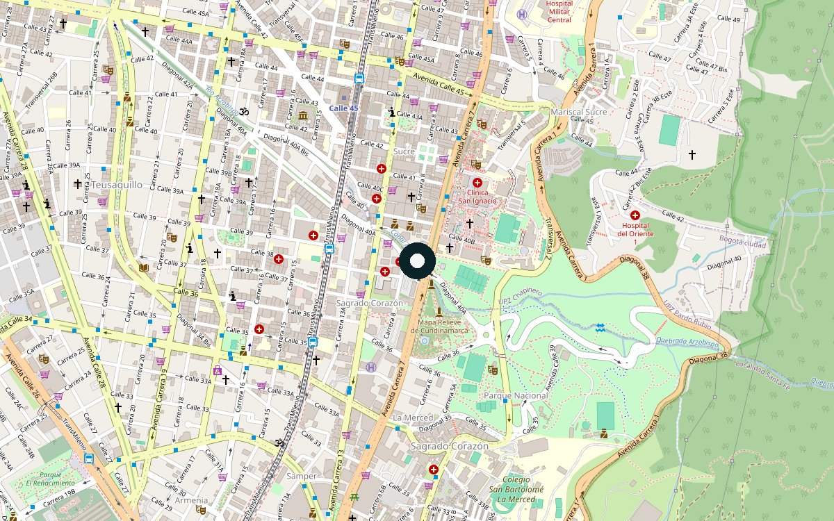 Mapa de ubicación del sitio